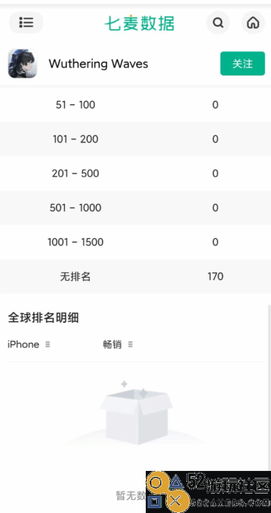《鸣潮》疑似被苹果商店清榜处理已经持续超过24小时还未恢复