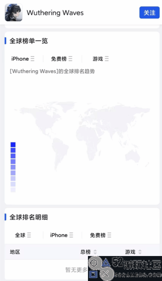 《鸣潮》疑似被苹果商店清榜处理已经持续超过24小时还未恢复