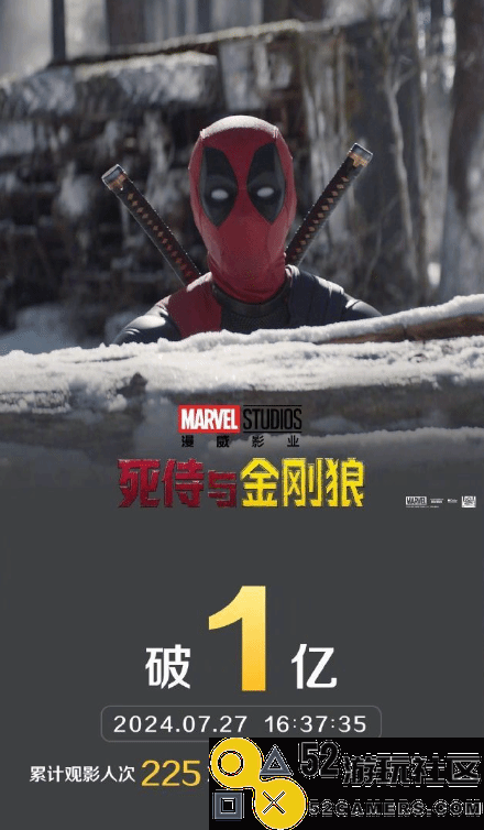 《死侍与金刚狼》豆瓣评分7.5电影票房已突破2亿美元大关