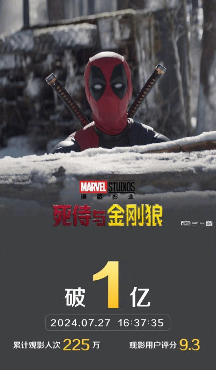 《死侍与金刚狼》豆瓣评分7.5 电影票房已突破2亿美元大关