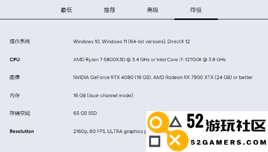 《星战：亡命之徒》最低配置曝光：显卡要求达到1660级别！