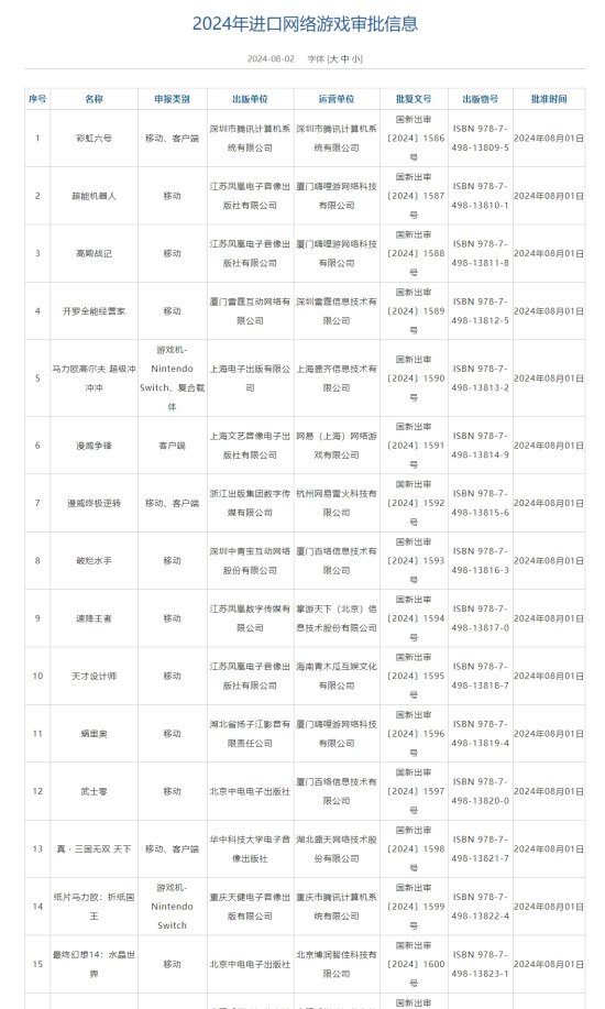 8月网络游戏进口版号公布：《彩虹六号》、《最终幻想14：水晶世界》等热门游戏在列