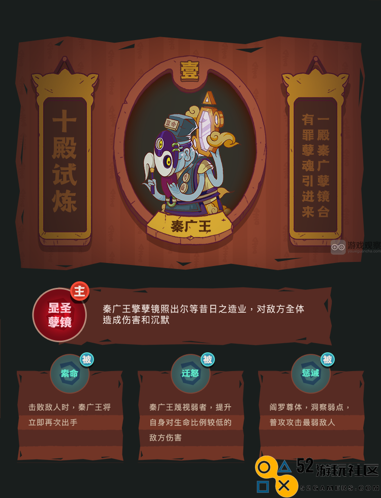 咸鱼之王十殿试炼1-6关平民低配攻略