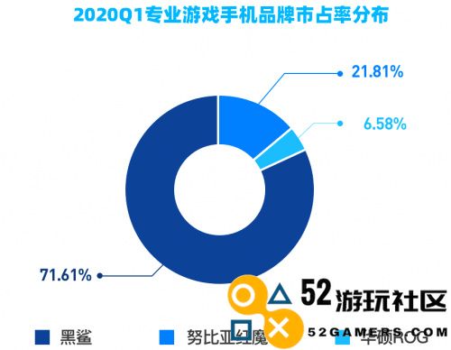 乱世征战，能量打满！黑鲨竞技能量水 × 乱世王者跨界来袭！