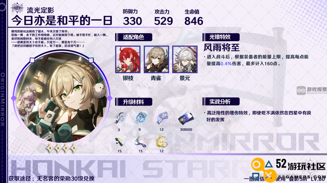 崩坏星穹铁道银枝光锥选择推荐