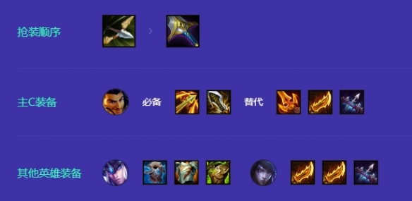 金铲铲之战阿克尚主C阵容分析与推荐，打造强力阵容秘诀