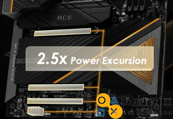 简约外观智慧内涵微星全新Z890系列主板震撼发布
