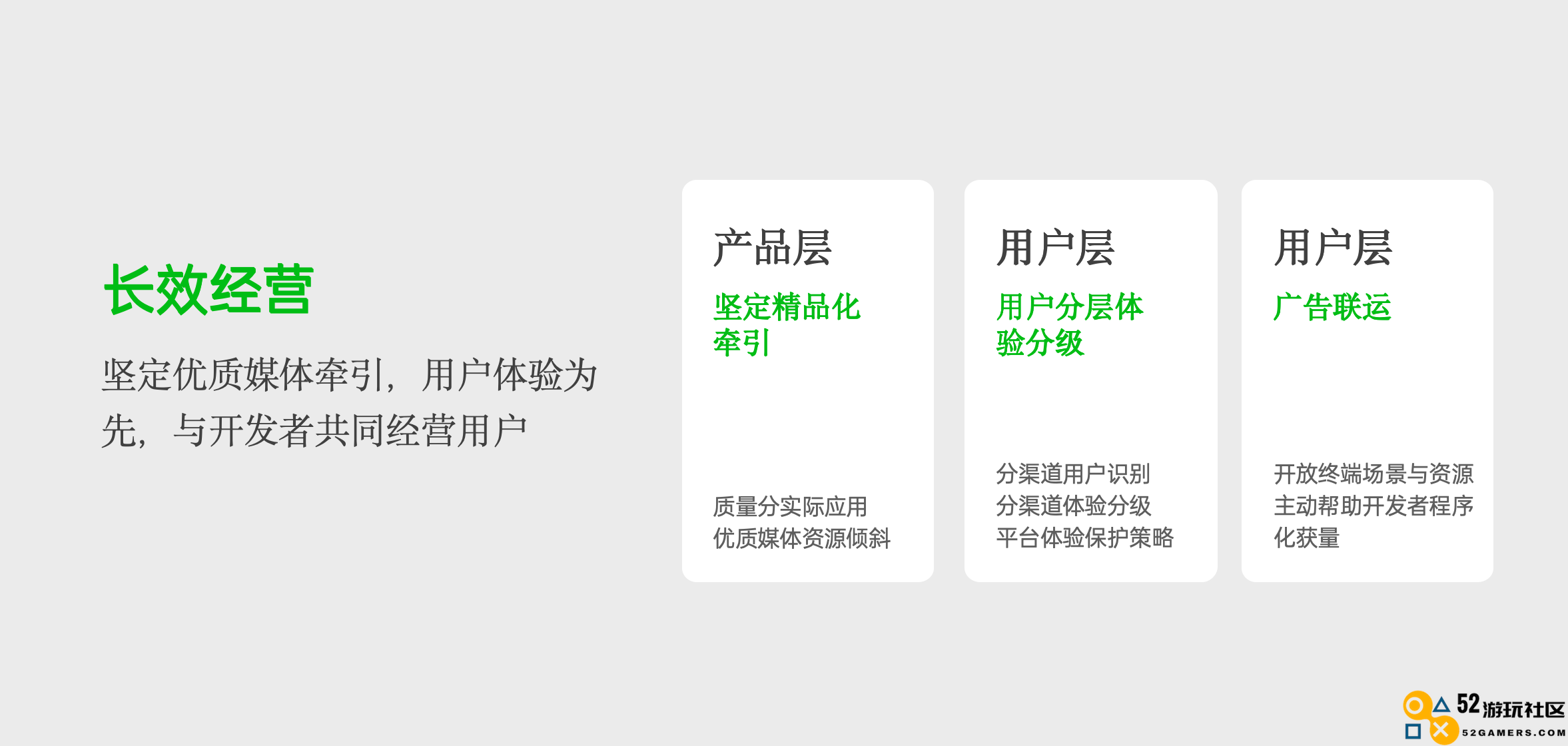 ODC24应用生态与广告联盟论坛：全面能力驱动应用增长的新趋势探讨
