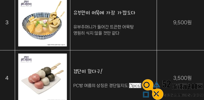 从周边产品到主题咖啡馆，再到网吧，原神在韩国培育出完整产业链了吗？