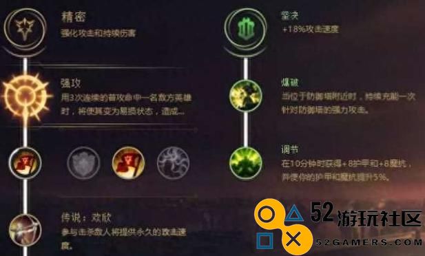 极致减速装备指南—深度剖析英雄装备搭配，解秘论坛大神分享的终极战斗策略