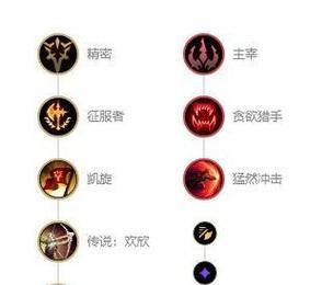 《暗黑不朽副本最佳装备搭配指南》（助你组建强大角色，征服暗黑不朽的冒险世界！）