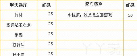 仙剑情缘完全攻略（探索仙境、揭开仙剑情缘的秘密，畅享美轮美奂的画面与感人至深的故事）
