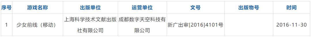 二游圈子今日“炸裂”，运营八年的游戏竟宣布年末停运引发热议！