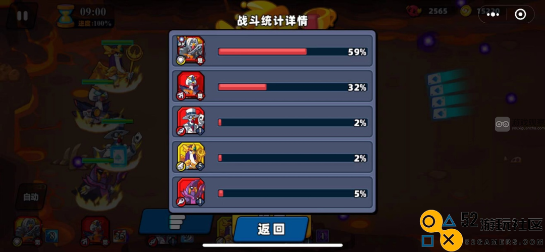 小鸡舰队狂暴流双C阵容出击全攻略与技巧分享