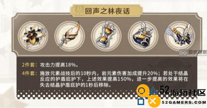 原神娜维娅最佳圣遗物词条解析与搭配建议