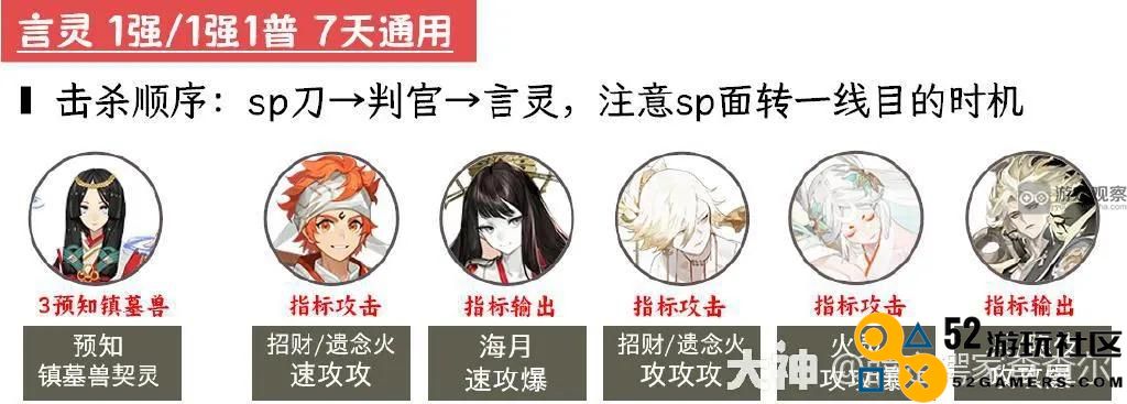 阴阳师2023超鬼王最佳通用阵容推荐与详细解析
