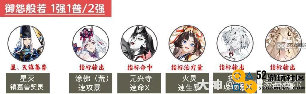 阴阳师超鬼王2023开局首日阵容推荐及攻略分享