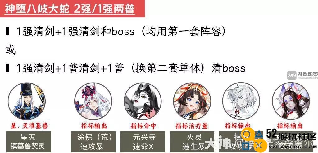 阴阳师超鬼王2023第二天最佳通关阵容选择与技巧分享