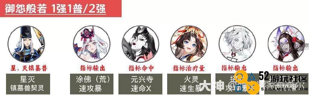 阴阳师超鬼王2023第二天最佳通关阵容选择与技巧分享