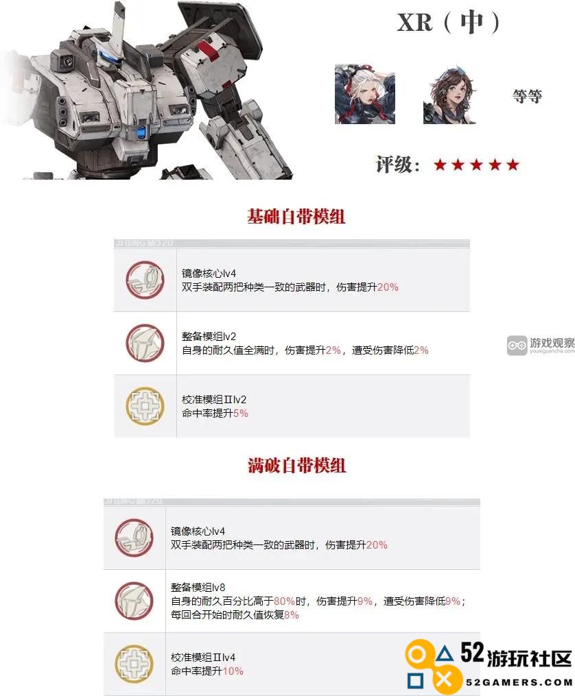 钢岚XR强度的深入探讨与全面评估分析