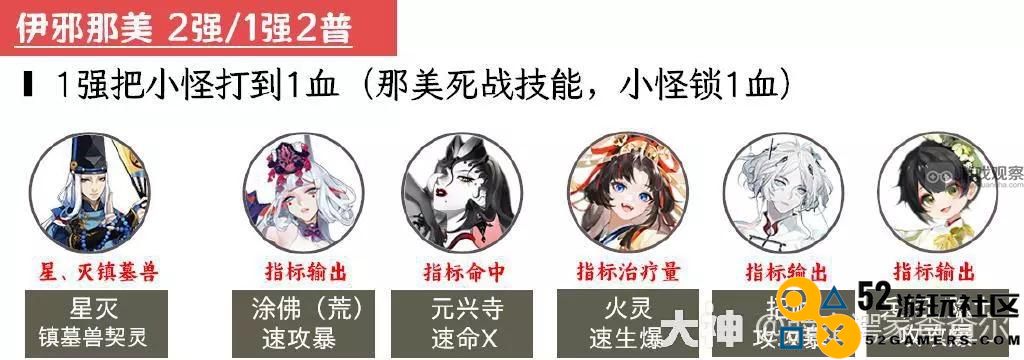 阴阳师超鬼王2023第三日阵容攻略全解析，助你轻松战胜敌人