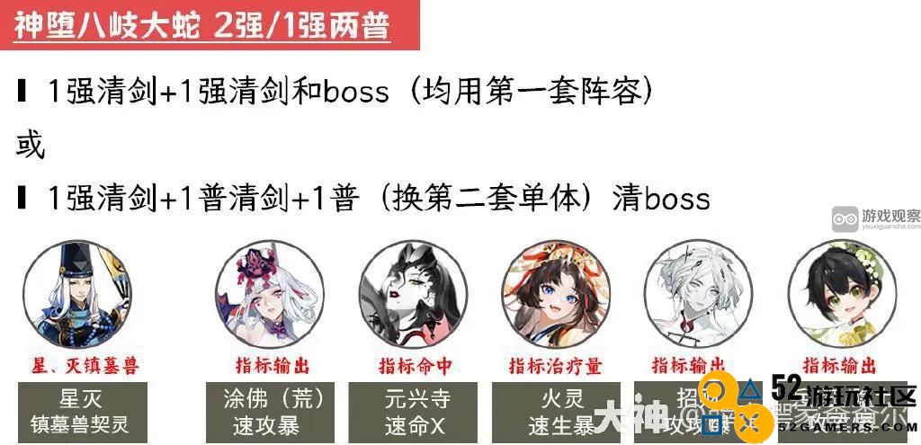 阴阳师超鬼王2023第三日阵容攻略全解析，助你轻松战胜敌人