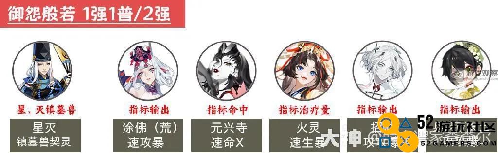 阴阳师超鬼王2023第三日阵容攻略全解析，助你轻松战胜敌人