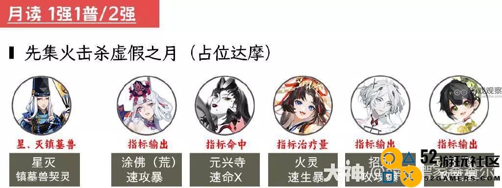 阴阳师超鬼王2023第三日阵容攻略全解析，助你轻松战胜敌人