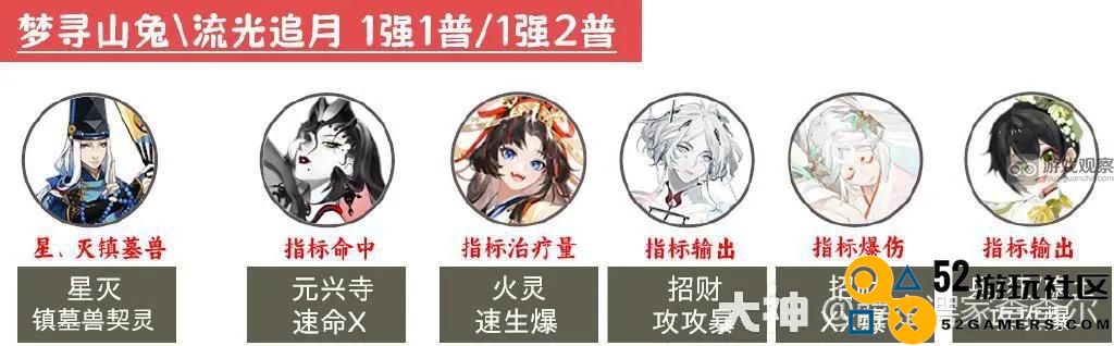 阴阳师超鬼王2023第三日阵容攻略全解析，助你轻松战胜敌人