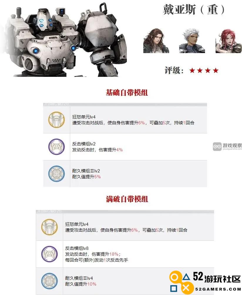 钢岚手游戴亚斯角色全面实力解析与使用策略