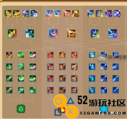 贪吃蛇无尽大作战圣光SS蛇获得方法及激活条件详细解析