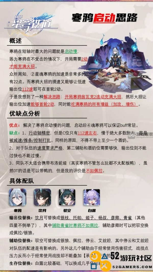 崩坏星穹铁道翁瓦克寒鸦角色攻略与使用技巧分享