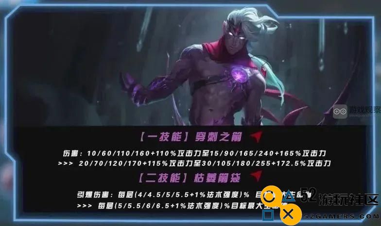 《英雄联盟手游4.4c版本中射手英雄的推荐与解析》
