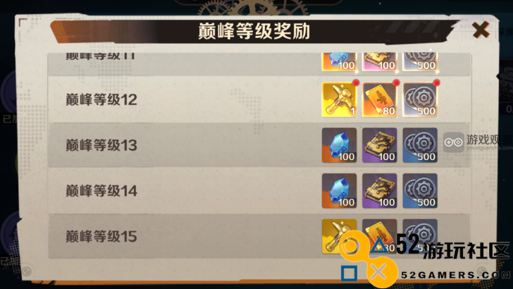 合金弹头觉醒全面升级攻略与巅峰等级提升技巧详解