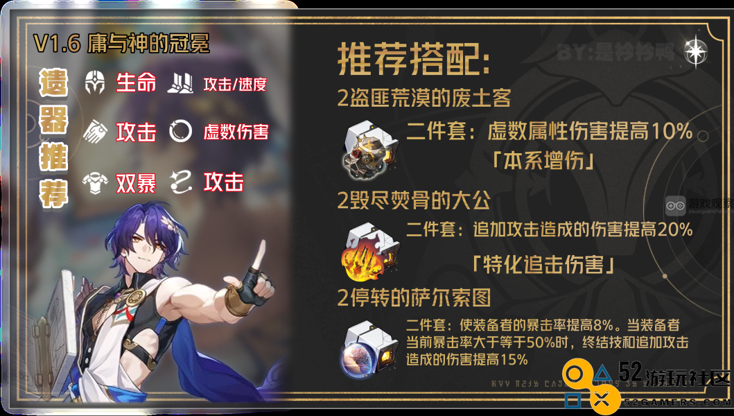 崩坏星穹铁道真理医生遗器最优搭配指南与推荐