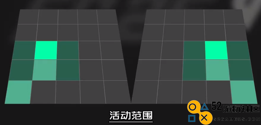 《EASPORTSFC25》边后卫内切战术与平衡职责的深入解析