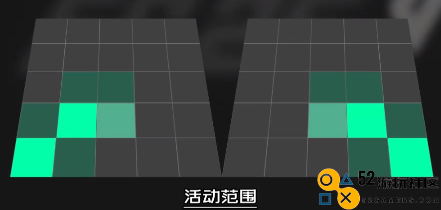 《EASPORTSFC25》中内切型边后卫的防守使命与影响解析