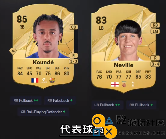 《EASPORTSFC25》边后卫在防守中的关键职责与作用详细解析