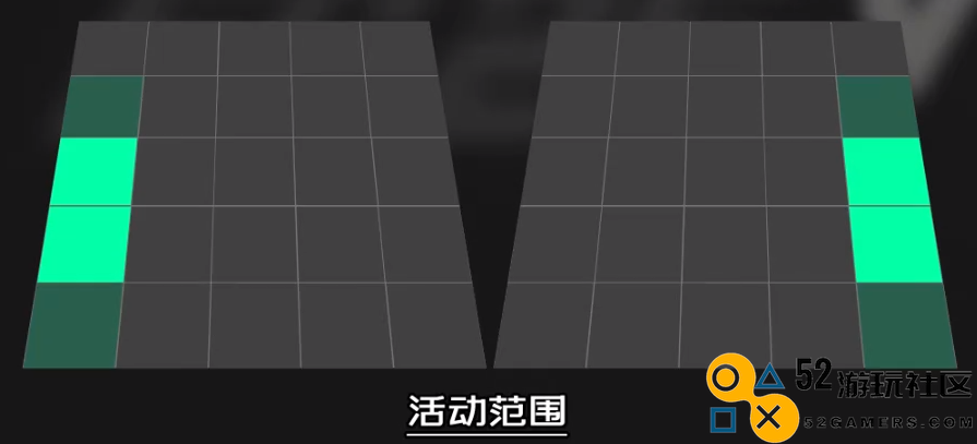 《EASPORTSFC25》中边翼卫的防守职责与作用深度解析