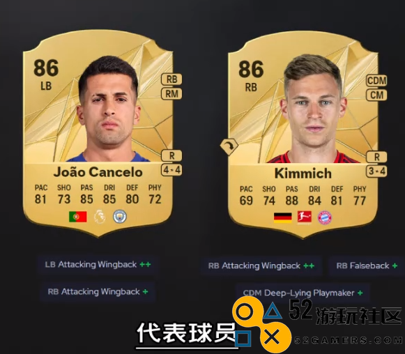 《EASPORTSFC25》中进攻型边翼卫的职责与团队平衡影响分析