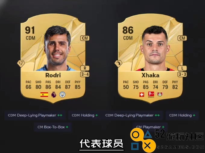 《EASPORTSFC25》中拖后组织核心游荡职责的作用及其重要性解析