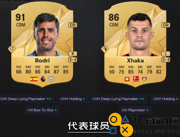 《EASPORTSFC25》核心防守职责的拖后组织作用详解