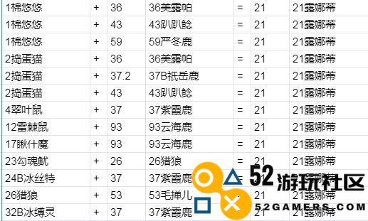 如何在《幻兽帕鲁》中成功配种露娜蒂并获得优质后代