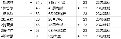 《幻兽帕鲁》如何成功配种勾魂鱿？详细步骤解析