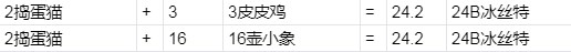 《幻兽帕鲁》冰丝特的种类与繁殖方法详解