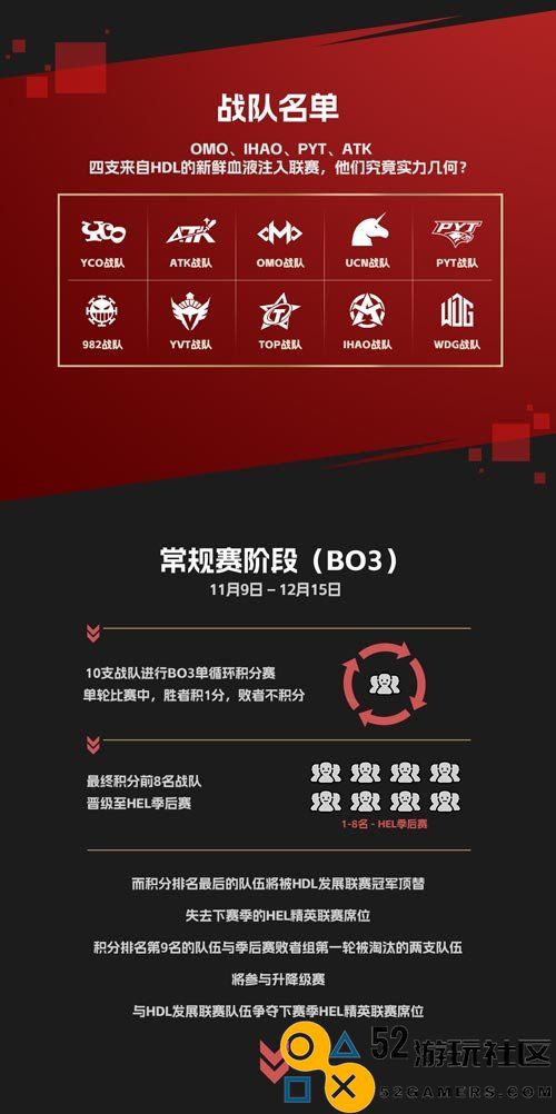 全华班团战来袭57万奖金重磅激战!英魂之刃精英联赛将于11月9日正式开启