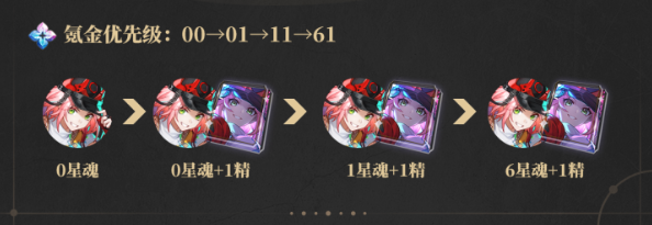 《崩坏：星穹铁道》乱破星魂抽奖攻略与建议分享