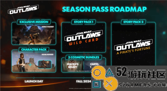 《星球大战：亡命之徒》季票详细路线图揭晓包含两部全新故事扩展包
