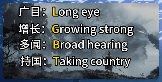 无法保持冷静！《黑神话》四大天王的英文缩写意外地揭示LGBT秘密