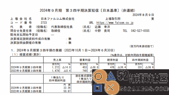 《轨迹》系列销量已突破800万份！半年新增长达50万份，持续热销中